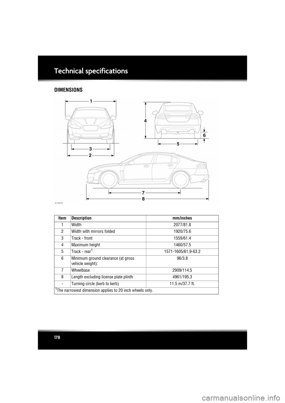 JAGUAR XF 2011 1.G Owners Manual L
(FM8) SEMCON JLR OWNER GUIDE VER 1.00 EURO
LANGUAGE: english-en; MARQUE: jaguar; MODEL: XF
Technical specifications
178
DIMENSIONS
Item Description mm/inches
1 Width 2077/81.8
2 Width with mirrors JAGUAR XF 2011 1.G Owners Manual L
(FM8) SEMCON JLR OWNER GUIDE VER 1.00 EURO
LANGUAGE: english-en; MARQUE: jaguar; MODEL: XF
Technical specifications
178
DIMENSIONS
Item Description mm/inches
1 Width 2077/81.8
2 Width with mirrors
