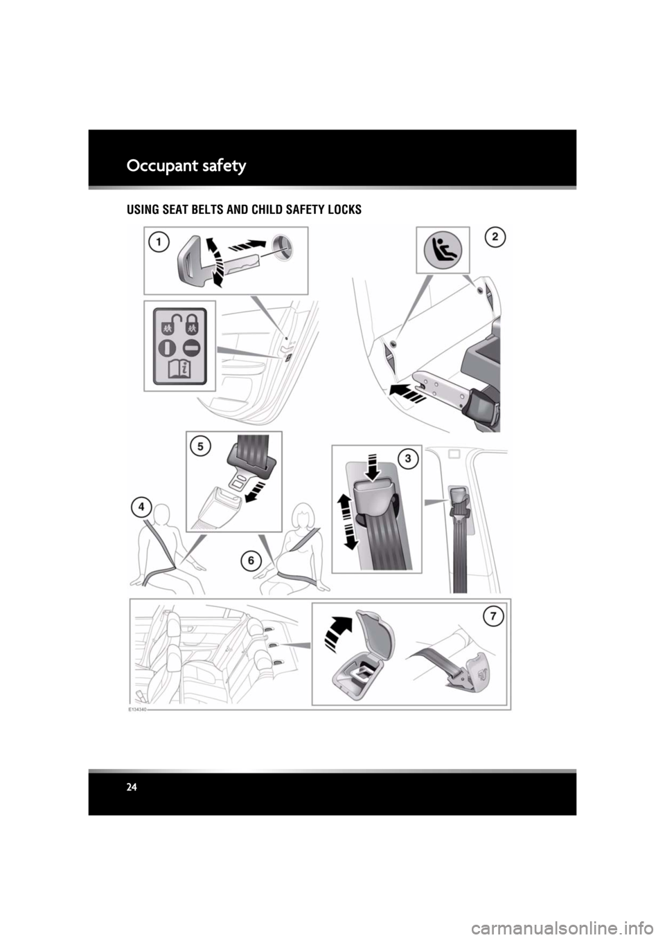 JAGUAR XF 2011 1.G Owners Manual L
(FM8) SEMCON JLR OWNER GUIDE VER 1.00  EURO
LANGUAGE: english-en; MARQUE: jaguar; MODEL: XF
Occupant safety
24
USING SEAT BELTS AND CHILD SAFETY LOCKS 