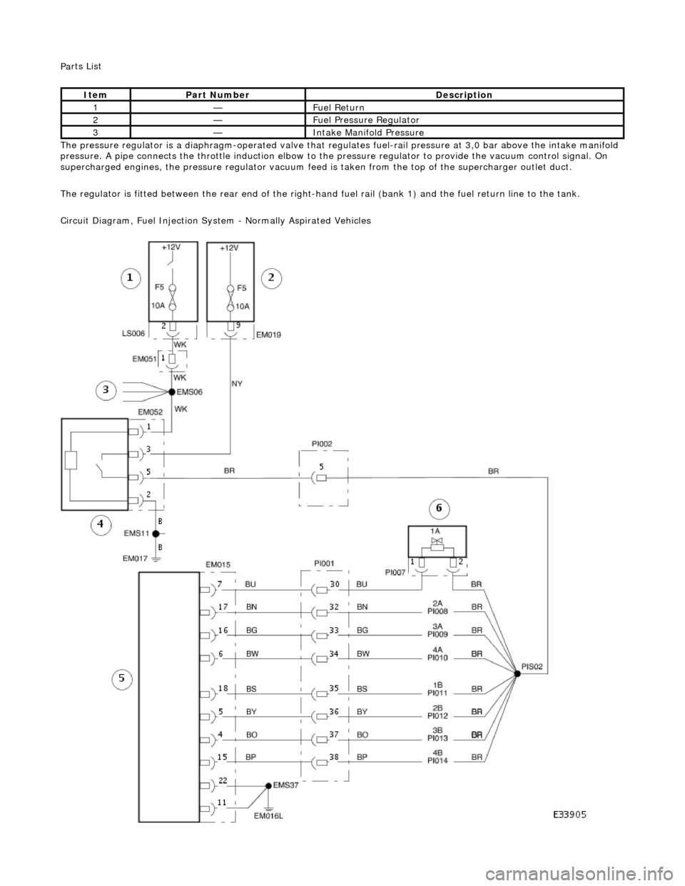 JAGUAR X308 1998 2.G Workshop Manual Pa
rts List
The pressure regulator is a diap hragm-operated valve that regula tes fuel-rail pressure at 3,0 bar above the intake manifold
pressure. A pipe connects the throttle induction elbow to t JAGUAR X308 1998 2.G Workshop Manual Pa
rts List
The pressure regulator is a diap hragm-operated valve that regula tes fuel-rail pressure at 3,0 bar above the intake manifold
pressure. A pipe connects the throttle induction elbow to t