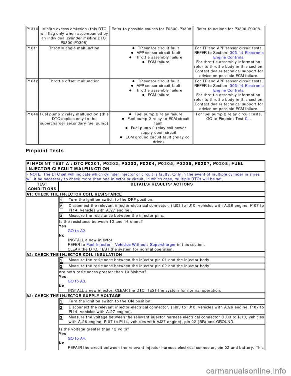 JAGUAR X308 1998 2.G Workshop Manual Pinpoint Tests 
P1316Mi
 sfire excess emission (this DTC 
will flag only when accompanied by  an individual cylinder misfire DTC:  P0300-P0308) 
Re
 fer to possible causes for P0300-P0308
R
e
 fer to 