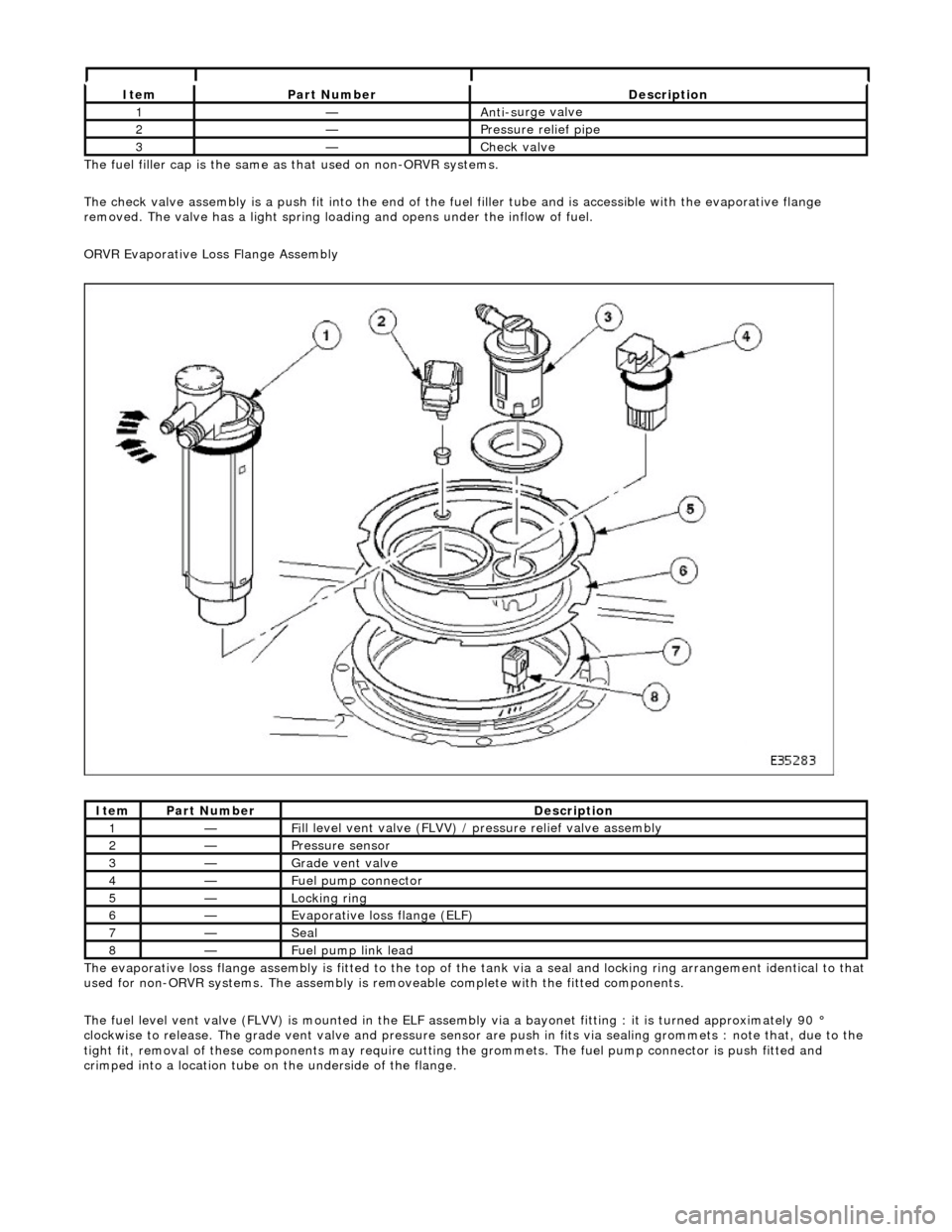 JAGUAR X308 1998 2.G Workshop Manual The fuel fil
ler cap is the same as
that used on non-ORVR systems.
The check valve assembly is a push fit into the end of the fuel filler tube and is accessible with the evaporative flange
remove JAGUAR X308 1998 2.G Workshop Manual The fuel fil
ler cap is the same as
that used on non-ORVR systems.
The check valve assembly is a push fit into the end of the fuel filler tube and is accessible with the evaporative flange
remove