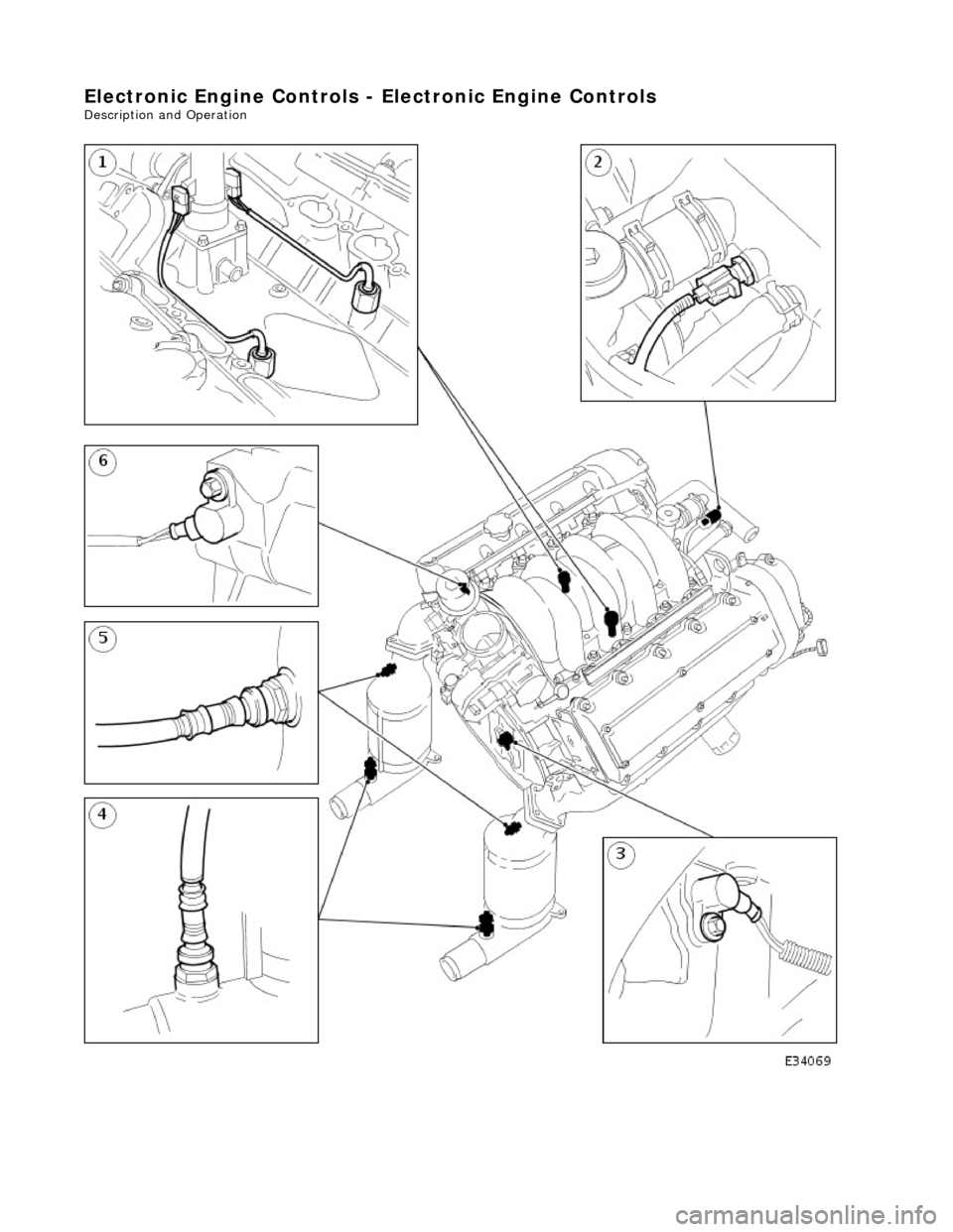 JAGUAR X308 1998 2.G Workshop Manual El
ectronic Engine Controls - 
Electronic Engine Controls 
Description and Operation
  
  