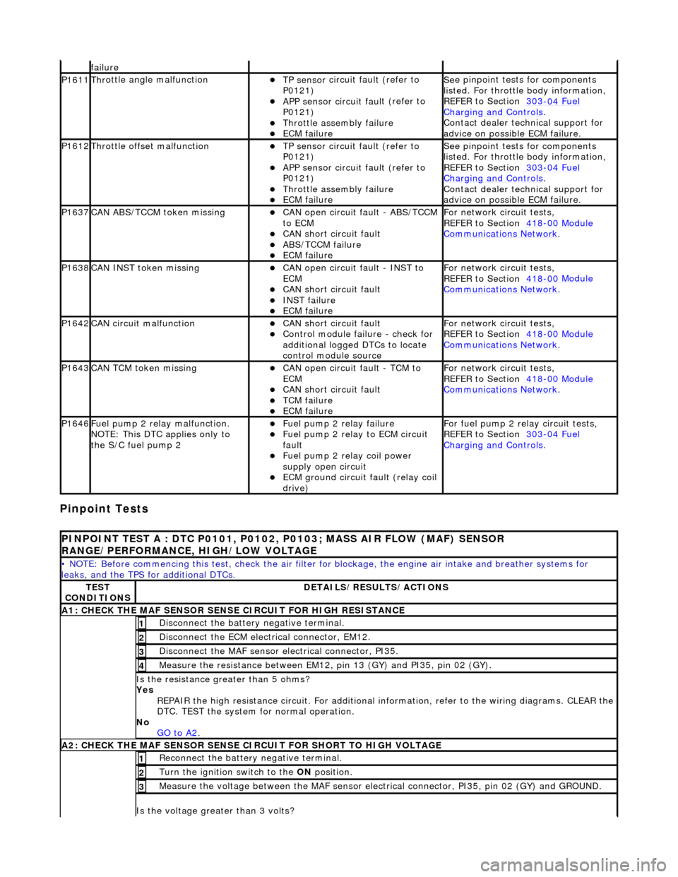 JAGUAR X308 1998 2.G Manual PDF Pinpoint Tests
f
ailure
P1611Thr
ottle angle malfunction
TP sensor
circuit fault (refer to
P0121)
APP sensor circuit faul
t (refer to
P0121)
Throttl
e assembly failure
ECM f JAGUAR X308 1998 2.G Manual PDF Pinpoint Tests
f
ailure
P1611Thr
ottle angle malfunction
TP sensor
circuit fault (refer to
P0121)
APP sensor circuit faul
t (refer to
P0121)
Throttl
e assembly failure
ECM f