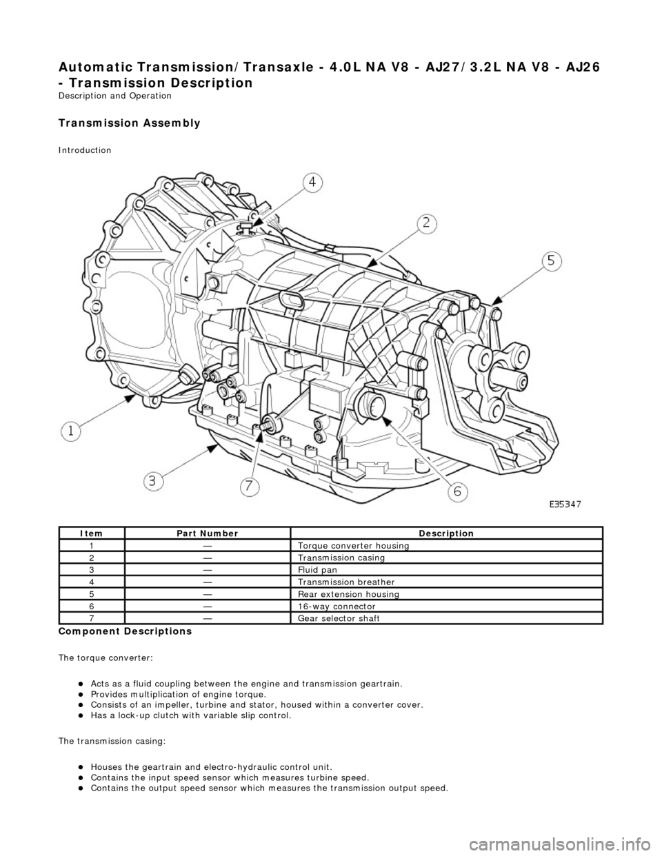 JAGUAR X308 1998 2.G Workshop Manual Automatic Transmission/Transaxle - 4.0L NA V8 - AJ27/3.2L NA V8 - AJ26
- Transmission Descriptio
n
Description an
d Operation
Transmission As
sembly
Int
roduction
Compon
ent Descriptions
Th JAGUAR X308 1998 2.G Workshop Manual Automatic Transmission/Transaxle - 4.0L NA V8 - AJ27/3.2L NA V8 - AJ26
- Transmission Descriptio
n
Description an
d Operation
Transmission As
sembly
Int
roduction
Compon
ent Descriptions
Th