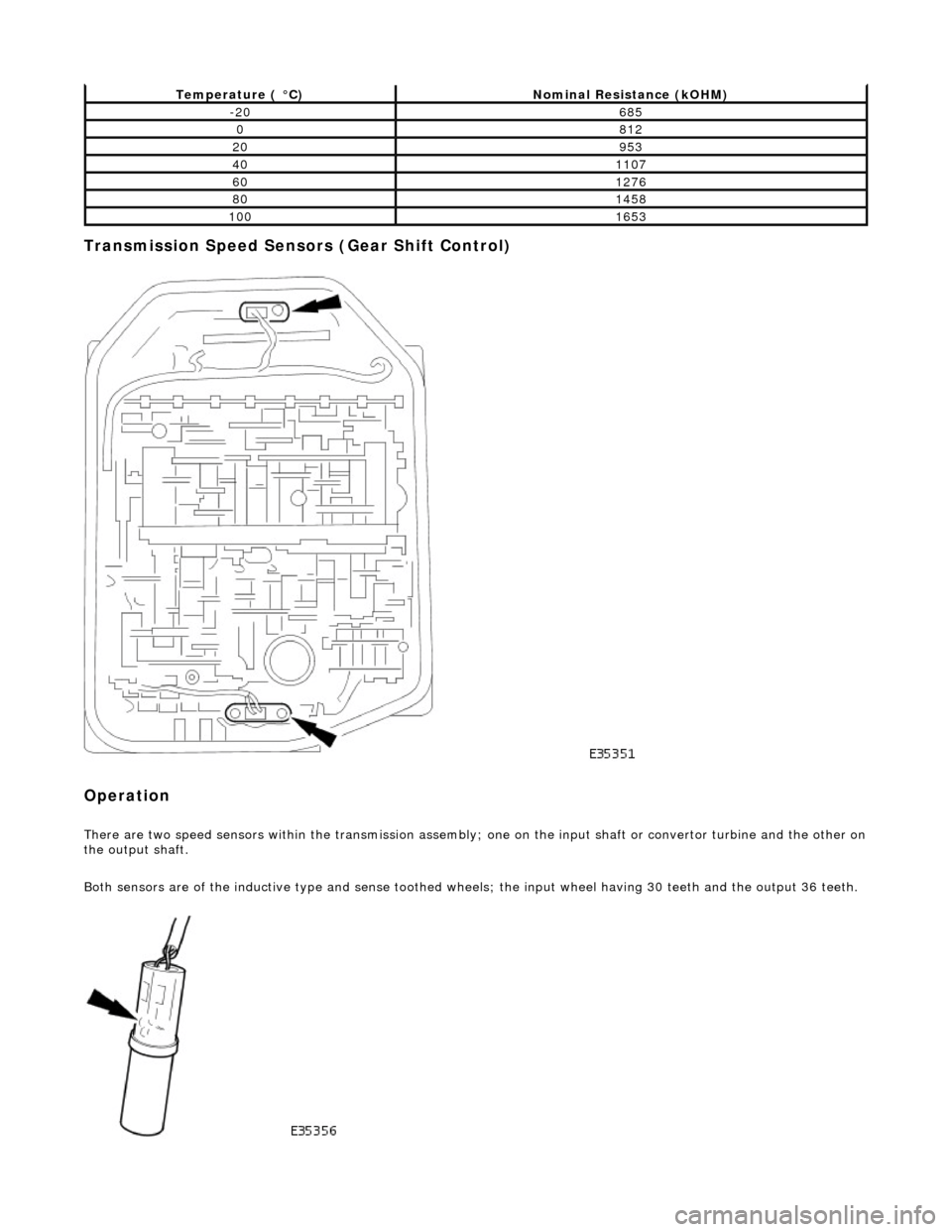 JAGUAR X308 1998 2.G Workshop Manual Transmission Speed Sensors (Gear Shift Control)
Operation
There are two speed sensors within the transmission assembly; one on the input shaft or convertor turbine and the other on the output shaf JAGUAR X308 1998 2.G Workshop Manual Transmission Speed Sensors (Gear Shift Control)
Operation
There are two speed sensors within the transmission assembly; one on the input shaft or convertor turbine and the other on the output shaf