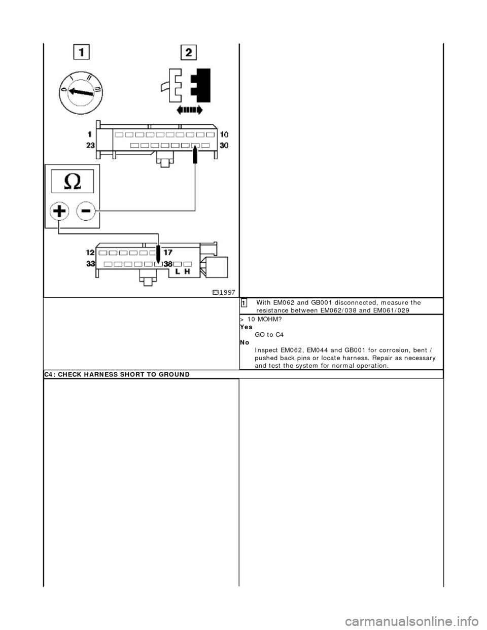 JAGUAR X308 1998 2.G Workshop Manual  With EM062 and GB001 disconnected, measure the 
resistance between EM062/038 and EM061/029 1 
> 10 MOHM? 
Yes GO to C4  
No  Inspect EM062, EM044 and GB001 for corrosion, bent / 
pushed back pins or 