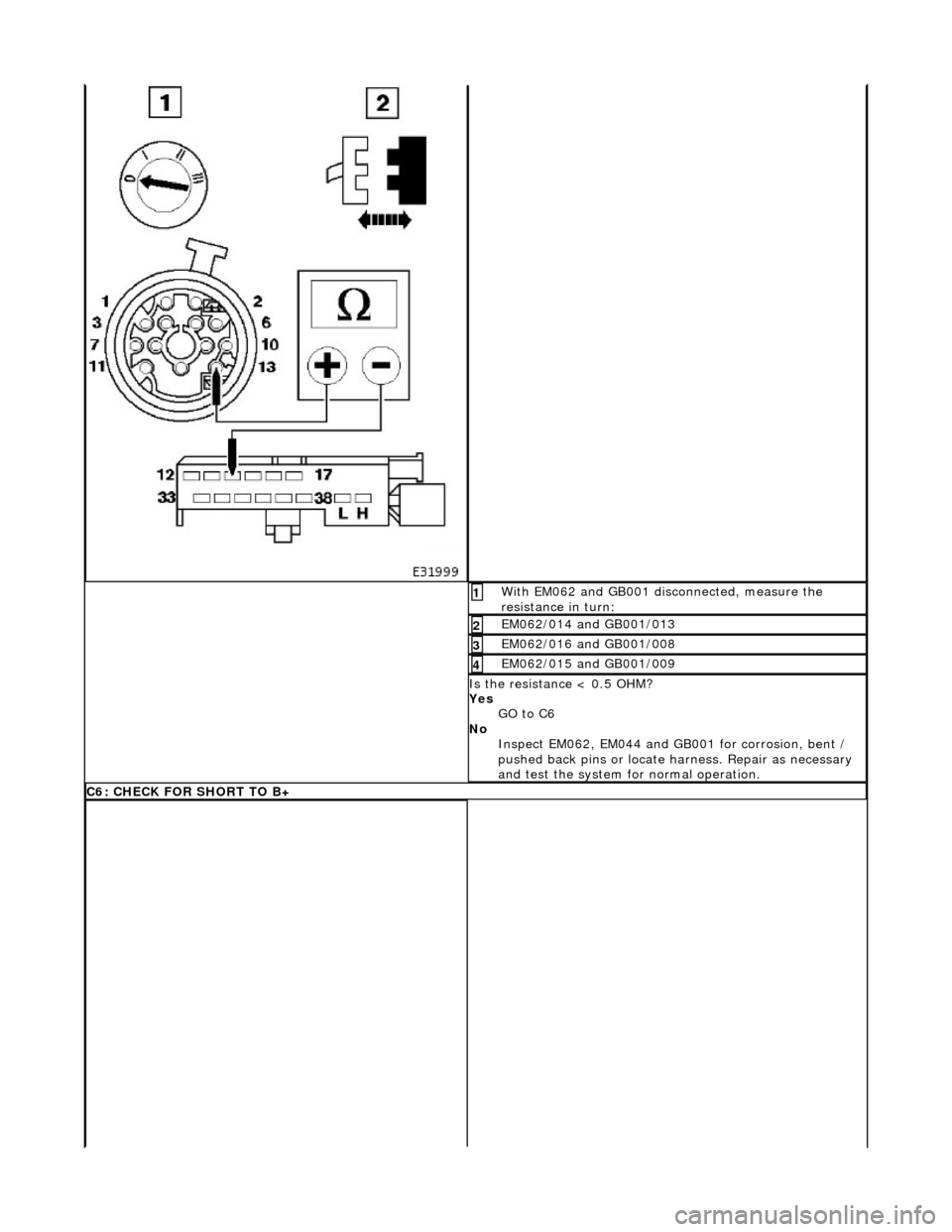 JAGUAR X308 1998 2.G Workshop Manual  With EM062 and GB001 disconnected, measure the 
resistance in turn: 1 
EM062/014 and GB001/013 2 
EM062/016 and GB001/008 3 
EM062/015 and GB001/009 4 
Is the resistance < 0.5 OHM? 
Yes GO to C6  
No