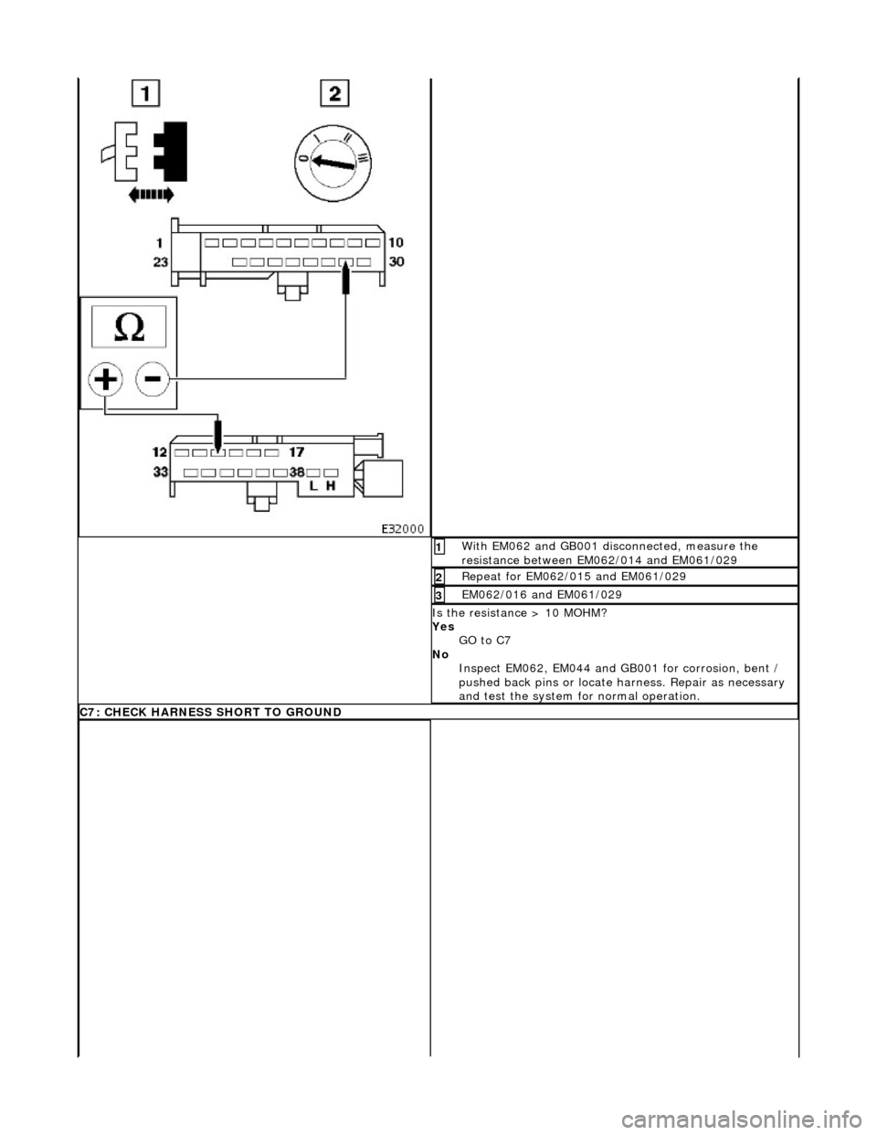 JAGUAR X308 1998 2.G Workshop Manual With EM062 and GB001 disconnected, measure the 
resistance between EM062/014 and EM061/029 1 
Repeat for EM062/015 and EM061/029 2 
EM062/016 and EM061/029 3 
Is the resistance > 10 MOHM? 
Yes GO to C