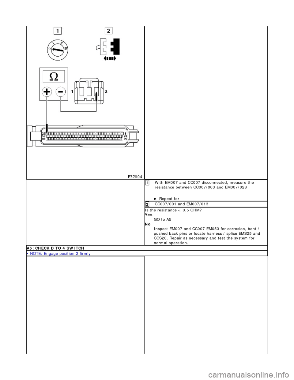 JAGUAR X308 1998 2.G Workshop Manual With EM007 and CC007 disconnected, measure the 
resistance between CC007/003 and EM007/028 
Repeat for  
1 
CC007/001 and EM007/013 2 
Is the resistance < 0.5 OHM? 
Yes GO to A5  
No  Inspect EM007
