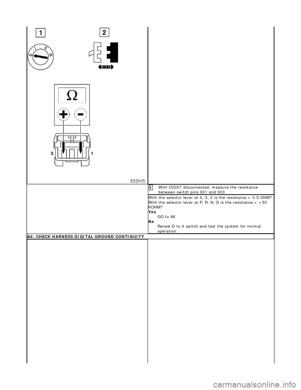 JAGUAR X308 1998 2.G Workshop Manual With CC007 disconnected, measure the resistance 
between switch pins 001 and 003 1 
With the selector leve r at 4, 3, 2 is the resistance < 0.5 OHM?
With the selector leve r at P, R, N, D is the resis