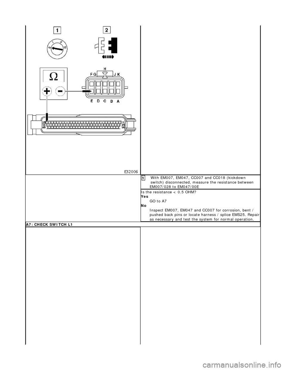 JAGUAR X308 1998 2.G Workshop Manual  With EM007, EM047, CC007 and CC018 (kickdown 
switch) disconnected, measure the resistance between 
EM007/028 to EM047/00E 1 
Is the resistance < 0.5 OHM? 
Yes  GO to A7  
No  Inspect EM007, EM047 an