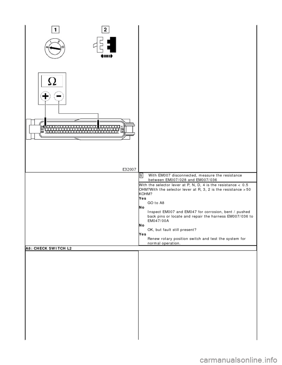 JAGUAR X308 1998 2.G Workshop Manual  With EM007 disconnected, measure the resistance 
between EM007/028 and EM007/036 1 
With the selector lever at P, N, D, 4 is the resistance < 0.5 
OHM?With the selector lever at R, 3, 2 is the resist