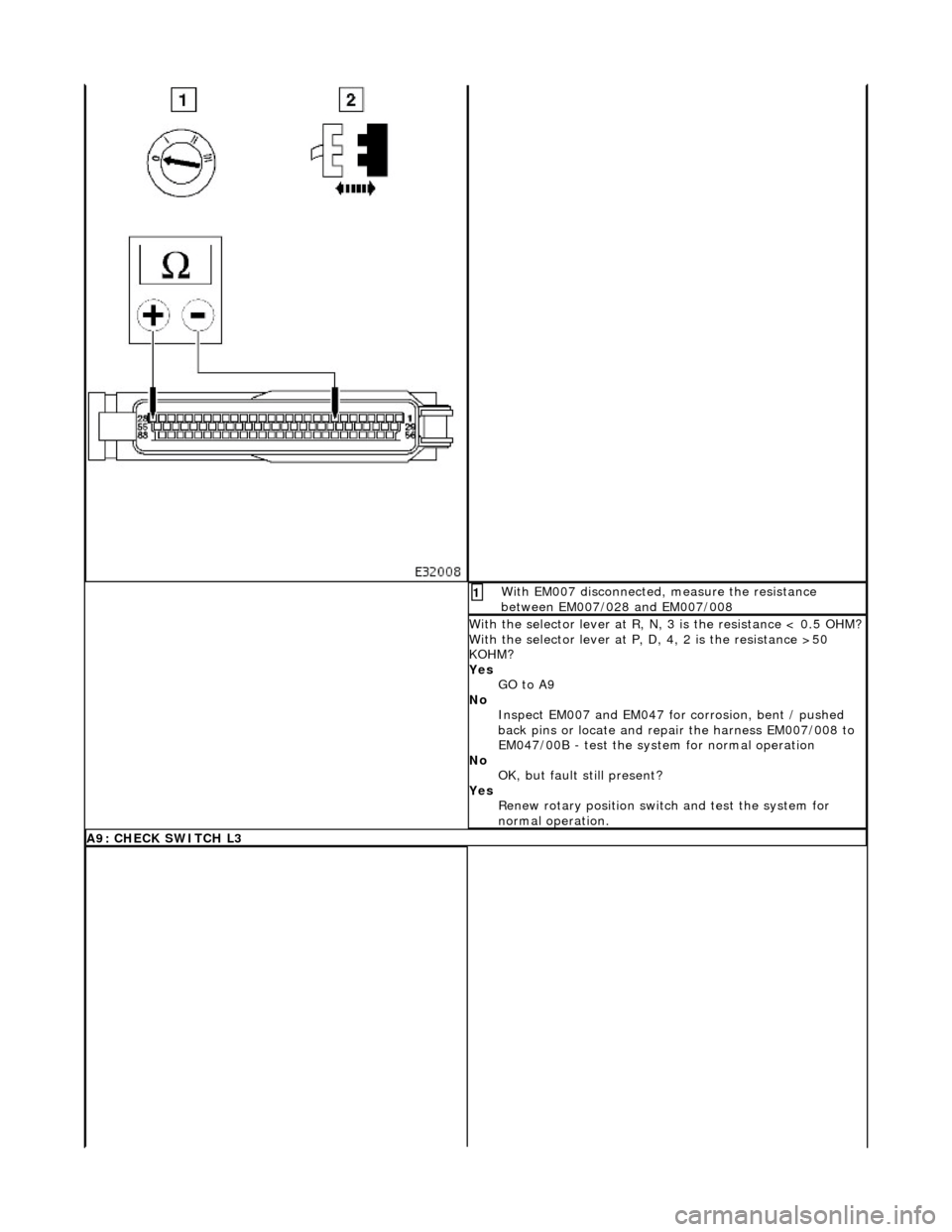 JAGUAR X308 1998 2.G Workshop Manual  With EM007 disconnected, measure the resistance 
between EM007/028 and EM007/008 1 
With the selector lever at R, N, 3 is the resistance < 0.5 OHM?
With the selector leve r at P, D, 4, 2 is the resis