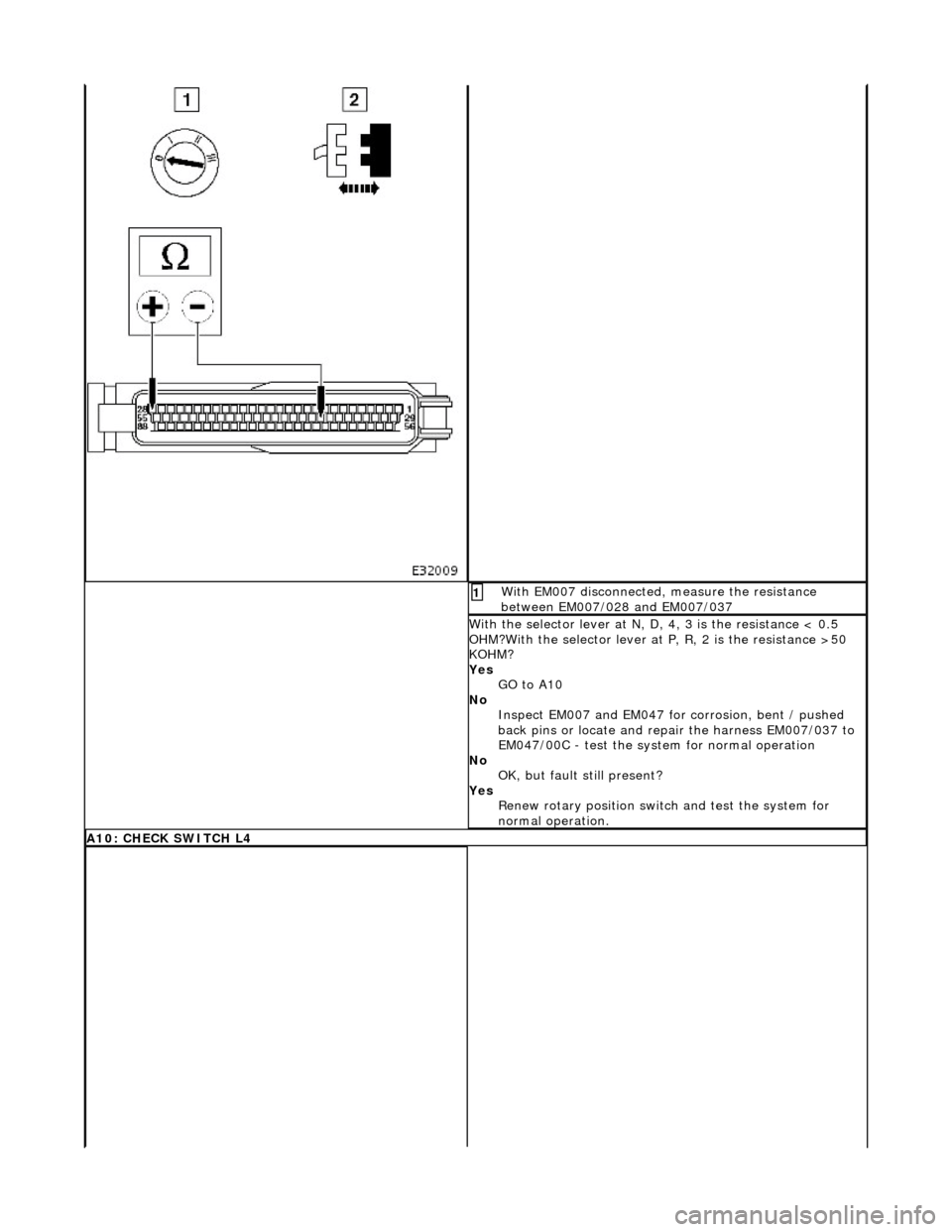 JAGUAR X308 1998 2.G Workshop Manual With EM007 disconnected, measure the resistance 
between EM007/028 and EM007/037 1 
With the selector lever at N, D, 4, 3 is the resistance < 0.5 
OHM?With the selector lever at P, R, 2 is the resista