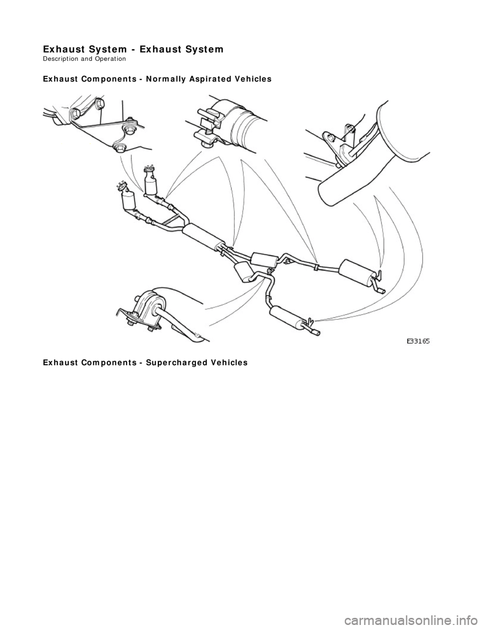 JAGUAR X308 1998 2.G Workshop Manual Exhaust System - Exhaust System 
Description and Operation 
Exhaust Components - Normally Aspirated Vehicles 
 
Exhaust Components - Supercharged Vehicles 
    