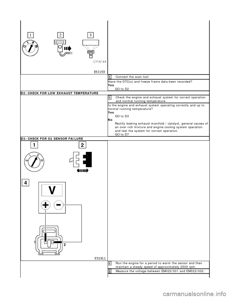 JAGUAR X308 1998 2.G Repair Manual Connect the scan tool 1
Have the DTC(s) and freeze frame data been recorded?
Yes GO to D2
D2: CHECK FOR LOW EXHAUST TEMPERATURE
Check the engine and exhaust system for correct operation
and no JAGUAR X308 1998 2.G Repair Manual Connect the scan tool 1
Have the DTC(s) and freeze frame data been recorded?
Yes GO to D2
D2: CHECK FOR LOW EXHAUST TEMPERATURE
Check the engine and exhaust system for correct operation
and no