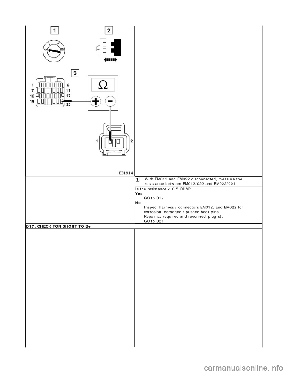 JAGUAR X308 1998 2.G Owners Manual  With EM012 and EM022 disconnected, measure the 
resistance between EM012/022 and EM022/001. 1 
Is the resistance < 0.5 OHM? 
Yes GO to D17  
No  Inspect harness / connecto rs EM012, and EM022 for 
co