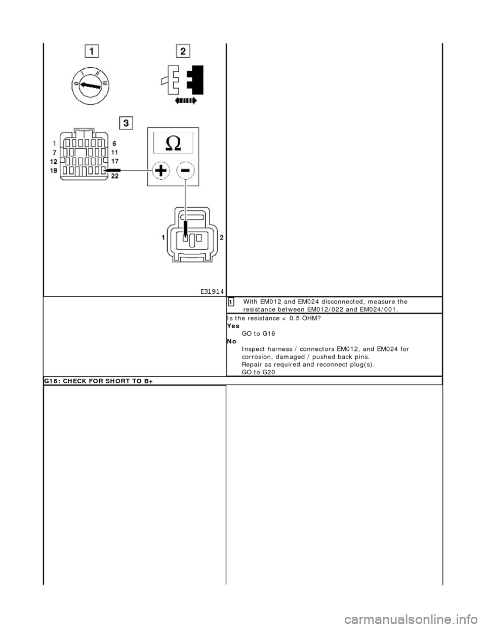 JAGUAR X308 1998 2.G Owners Guide  With EM012 and EM024 disconnected, measure the 
resistance between EM012/022 and EM024/001. 1 
Is the resistance < 0.5 OHM? 
Yes GO to G16  
No  Inspect harness / connecto rs EM012, and EM024 for 
co