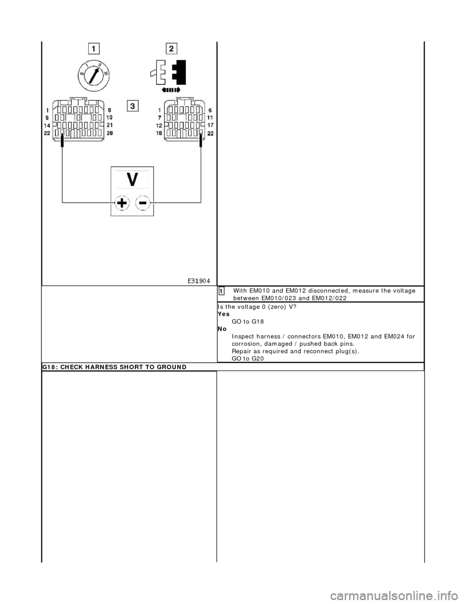 JAGUAR X308 1998 2.G Workshop Manual  Wi
 th EM010 and EM012 disconnected, measure the voltage 
between EM010/023 and EM012/022 
1 
Is th e volt
 age 0 (zero) V? 
Yes  GO to G18  
No  Inspect harness / connectors  EM010, EM012 and EM024 