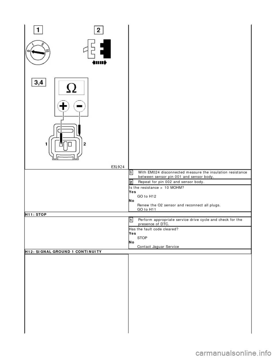 JAGUAR X308 1998 2.G Manual Online W
ith EM024 disconnected measur
e the insulation resistance
between sensor pin 001 and sensor body.
1
Repeat
for pin 002 and sensor body.
2
I
s the resistance > 10 MOHM?
Yes GO to H12
No JAGUAR X308 1998 2.G Manual Online W
ith EM024 disconnected measur
e the insulation resistance
between sensor pin 001 and sensor body.
1
Repeat
for pin 002 and sensor body.
2
I
s the resistance > 10 MOHM?
Yes GO to H12
No
