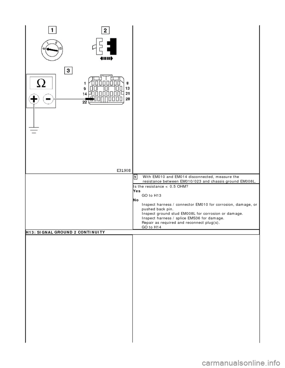 JAGUAR X308 1998 2.G Workshop Manual  Wi
 th EM010 and EM014 disconnected, measure the 
resistance between EM010/023 and chassis ground EM008L. 
1 
I s
  the resistance < 0.5 OHM? 
Yes  GO to H13  
No  Inspect harness / connector EM010 f