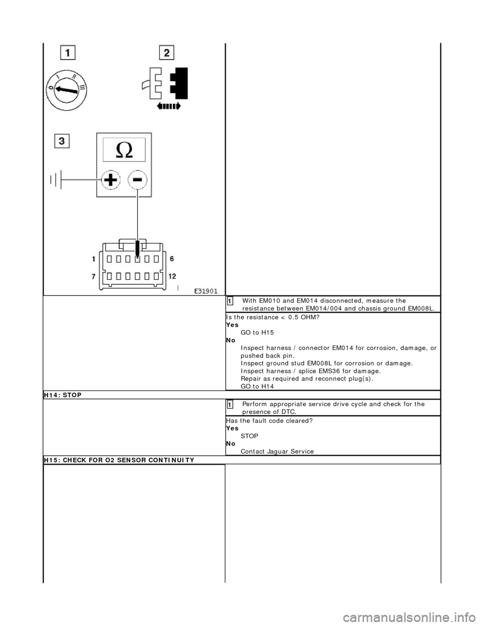 JAGUAR X308 1998 2.G Manual Online W
ith EM010 and EM014 disconnected, measure the
resistance between EM014/004 and chassis ground EM008L.
1
I
s the resistance < 0.5 OHM?
Yes GO to H15
No Inspect harness / connector EM014 for JAGUAR X308 1998 2.G Manual Online W
ith EM010 and EM014 disconnected, measure the
resistance between EM014/004 and chassis ground EM008L.
1
I
s the resistance < 0.5 OHM?
Yes GO to H15
No Inspect harness / connector EM014 for
