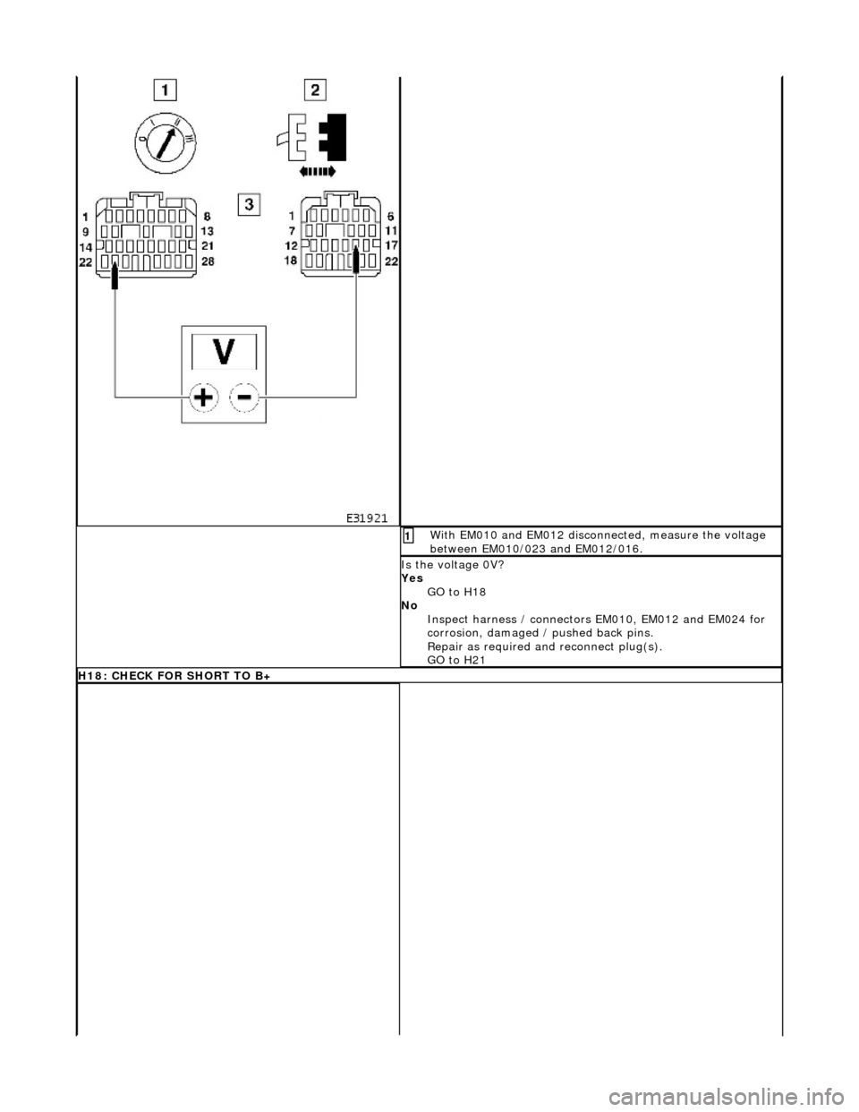 JAGUAR X308 1998 2.G Workshop Manual Wi
 th EM010 and EM012 disconnected, measure the voltage 
between EM010/023 and EM012/016. 
1 
Is th e volt
 age 0V? 
Yes  GO to H18  
No  Inspect harness / connectors  EM010, EM012 and EM024 for 
cor