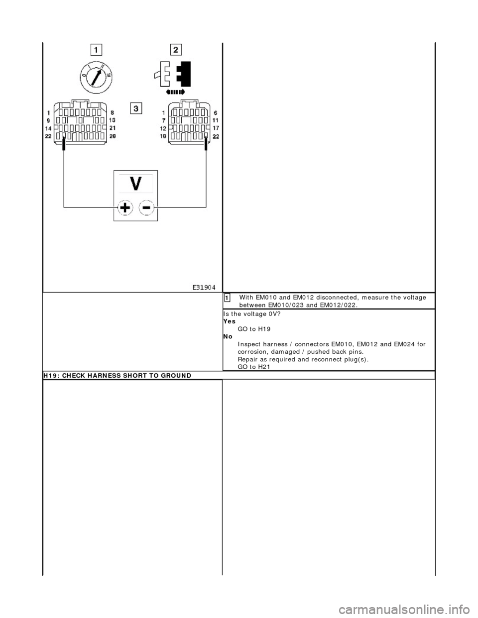 JAGUAR X308 1998 2.G Workshop Manual  W
ith EM010 and EM012 disconnected, measure the voltage 
between EM010/023 and EM012/022. 
1 
Is th
 e voltage 0V? 
Yes  GO to H19  
No  Inspect harness / connectors  EM010, EM012 and EM024 for 
corr