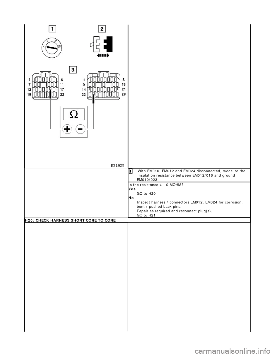JAGUAR X308 1998 2.G Workshop Manual  Wi
 th EM010, EM012 and EM024 disconnected, measure the 
insulation resistance between EM012/016 and ground 
EM010/023. 
1 
Is
  the resistance > 10 MOHM? 
Yes  GO to H20  
No  Inspect harness / conn