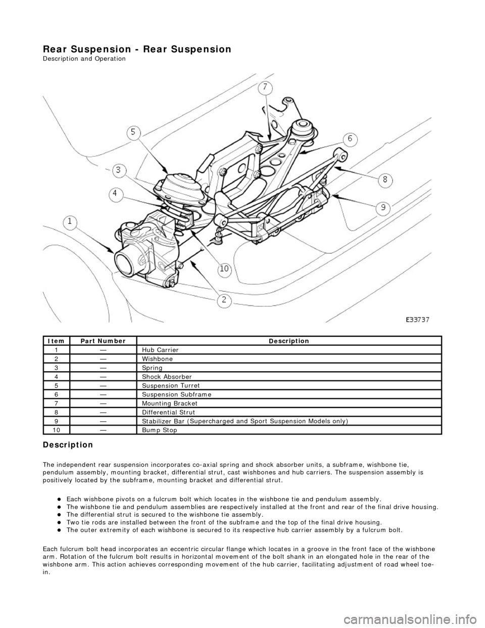 JAGUAR X308 1998 2.G Workshop Manual Rear
 Suspension - Rear Suspension 
Description an
 d Operation 
 
Description 
The i
ndependent rear suspension incorporates co-axial sp
ring and shock absorber units, a subframe, wishbone tie, 
pend