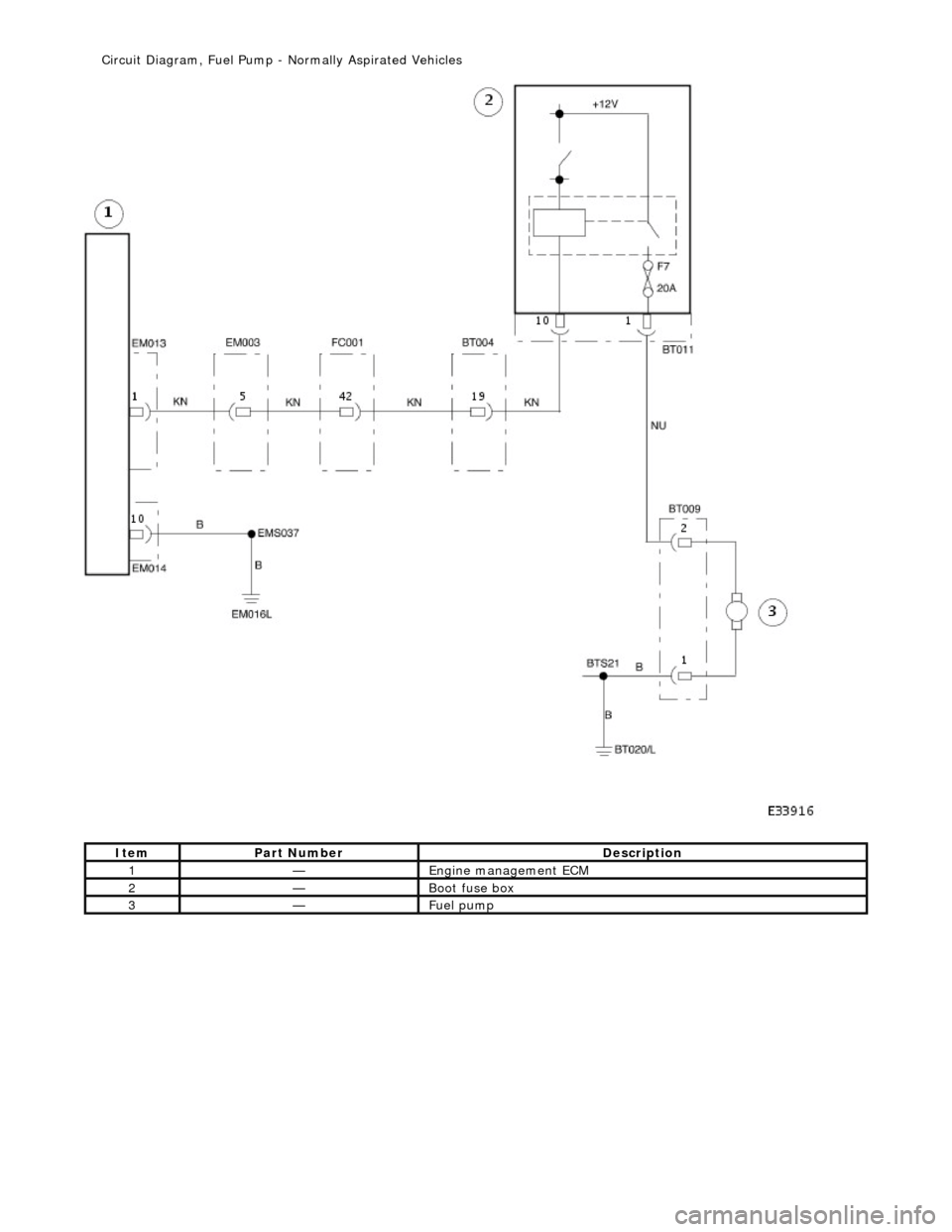 JAGUAR X308 1998 2.G Workshop Manual
Ite
m
Par
t
Number
De
scr
iption
1—Engine
m
anagement ECM
2—Boot fuse box
3—Fue
l
pump
Ci
rcui
t Diagram, Fuel Pump -
Normally Aspirated Vehicles JAGUAR X308 1998 2.G Workshop Manual
Ite
m
Par
t
Number
De
scr
iption
1—Engine
m
anagement ECM
2—Boot fuse box
3—Fue
l
pump
Ci
rcui
t Diagram, Fuel Pump -
Normally Aspirated Vehicles