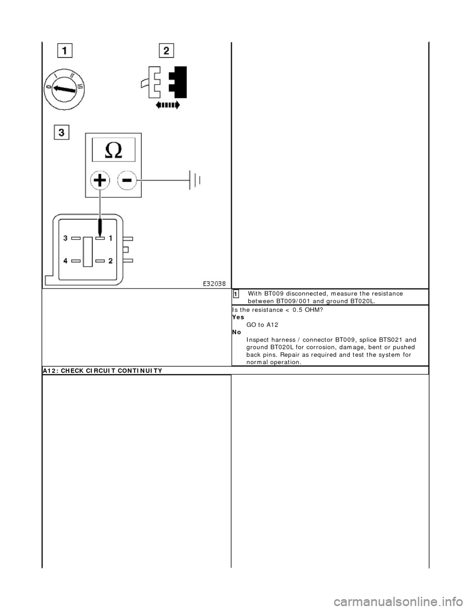 JAGUAR X308 1998 2.G Workshop Manual  With
  BT009 disconnected, measure the resistance 
between BT009/001 and ground BT020L. 
1 
I s
  the resistance < 0.5 OHM? 
Yes  GO to A12  
No  Inspect harness / connector  BT009, splice BTS021 and