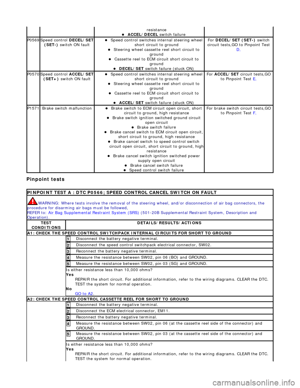 JAGUAR X308 1998 2.G Repair Manual Pinpoint test
s
re
sistance
ACCEL/DECEL
swi
tch failure
P0569Speed
control
DECEL/SET
(SET-) switch ON fault
Speed
control switches internal steering wheel
short circuit to ground JAGUAR X308 1998 2.G Repair Manual Pinpoint test
s
re
sistance
ACCEL/DECEL
swi
tch failure
P0569Speed
control
DECEL/SET
(SET-) switch ON fault
Speed
control switches internal steering wheel
short circuit to ground