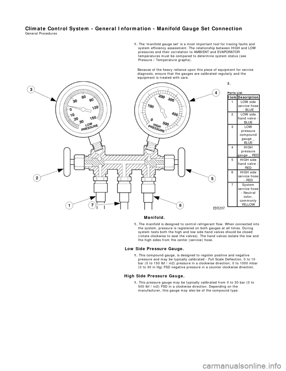 JAGUAR X308 1998 2.G Manual PDF Clima
te Control System - General Inform
ation - Manifold Gauge Set Connection
Ge
neral Procedures
Mani
fol
d.
Low Side Pressure Gauge.
High Side Pressure Gauge.
1.
The ma
nifold gauge s JAGUAR X308 1998 2.G Manual PDF Clima
te Control System - General Inform
ation - Manifold Gauge Set Connection
Ge
neral Procedures
Mani
fol
d.
Low Side Pressure Gauge.
High Side Pressure Gauge.
1.
The ma
nifold gauge s