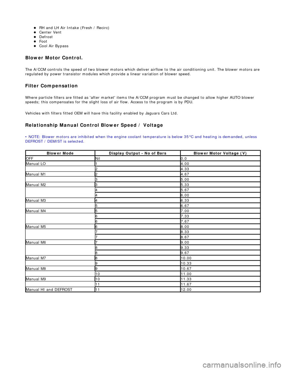 JAGUAR X308 1998 2.G Service Manual RH and LH Air Intake (Fresh / Recirc)  Center Vent  Defrost  Foot  Cool Air Bypass  
Blower Motor Control. 
The A/CCM controls the speed of two blower  motors which deliver airflow to t