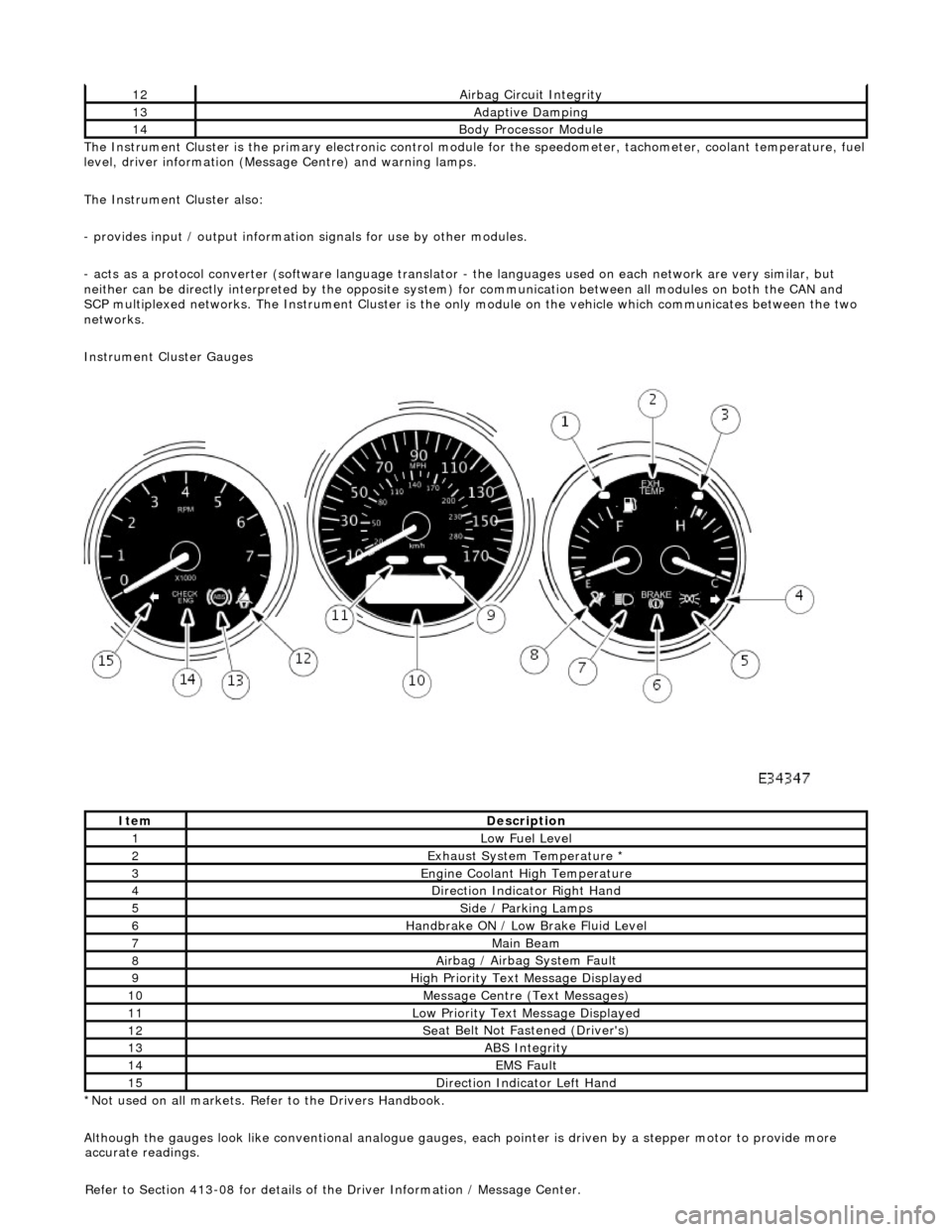 JAGUAR X308 1998 2.G Service Manual The In
strument Cluster is the primary electronic control module for the speedomete
r, tachometer, coolant temperature, fuel 
level, driver information (Message Centre) and warning lamps. 
The Instrum