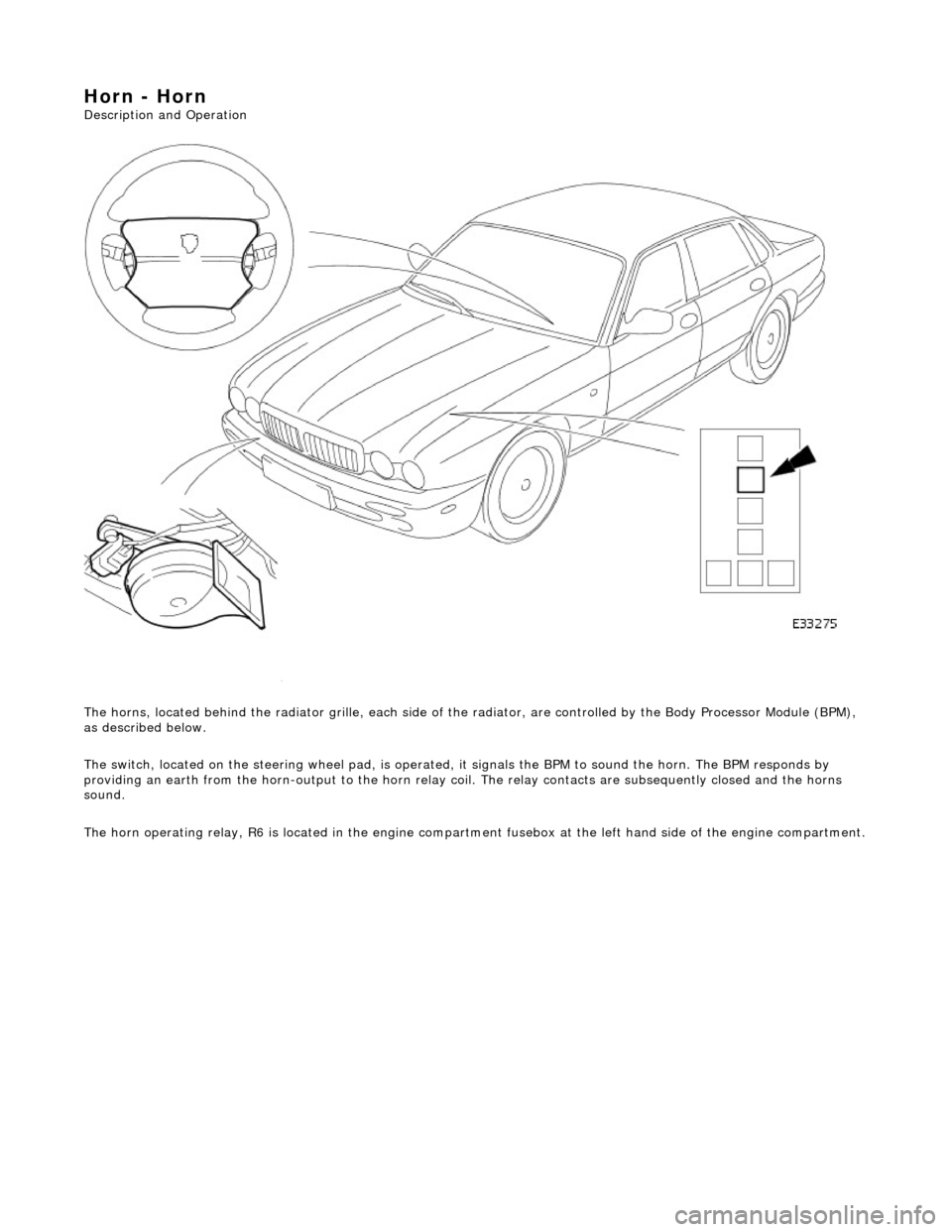 JAGUAR X308 1998 2.G Workshop Manual Horn - Horn 
Description and Operation  
The horns, located behind the radiator gril le, each side of the radiator, are controlled by the Body Processor Module (BPM), 
as described below. 
The switch,