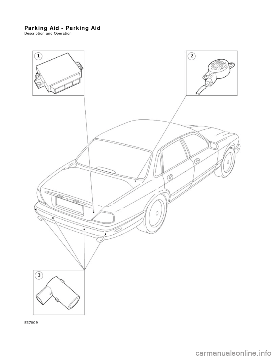 JAGUAR X308 1998 2.G Workshop Manual Parking Aid - Parking Aid 
Description and Operation
  
 
    