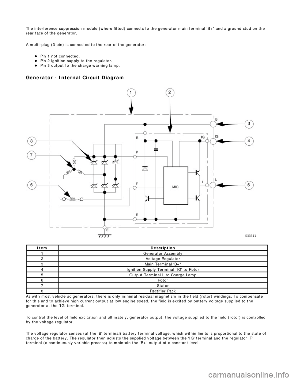 JAGUAR X308 1998 2.G Workshop Manual The interference suppression module (where fitted) connects to the generator main terminal B + and a ground stud on the
rear face of the generator.
A multi-plug (3 pin) is connecte d to the rear o JAGUAR X308 1998 2.G Workshop Manual The interference suppression module (where fitted) connects to the generator main terminal B + and a ground stud on the
rear face of the generator.
A multi-plug (3 pin) is connecte d to the rear o