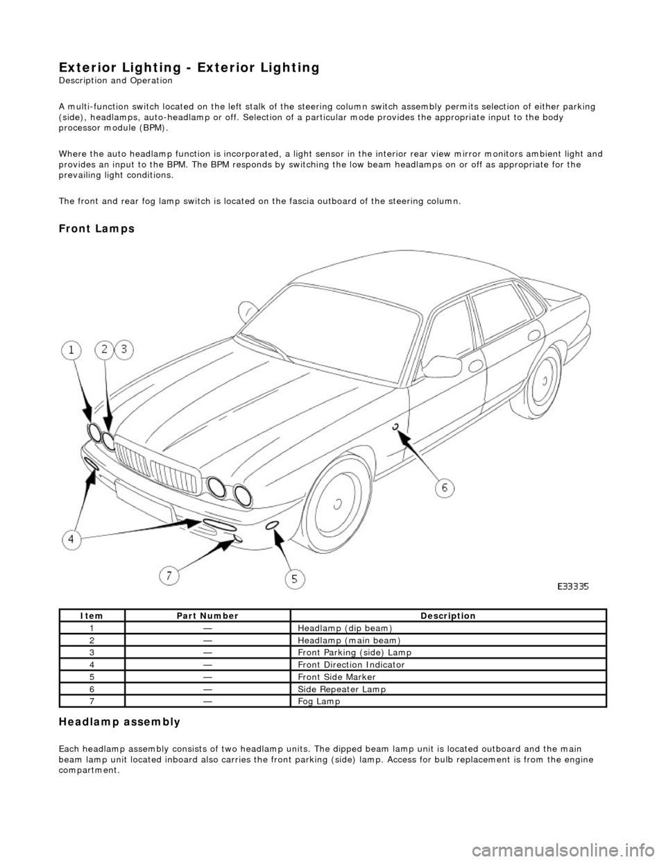 JAGUAR X308 1998 2.G Workshop Manual Exterior Lighting - Exterior Lighting 
Description and Operation 
A multi-function switch located on the left stalk of the steering column switch assembly permits selection of either parking 
(side), 