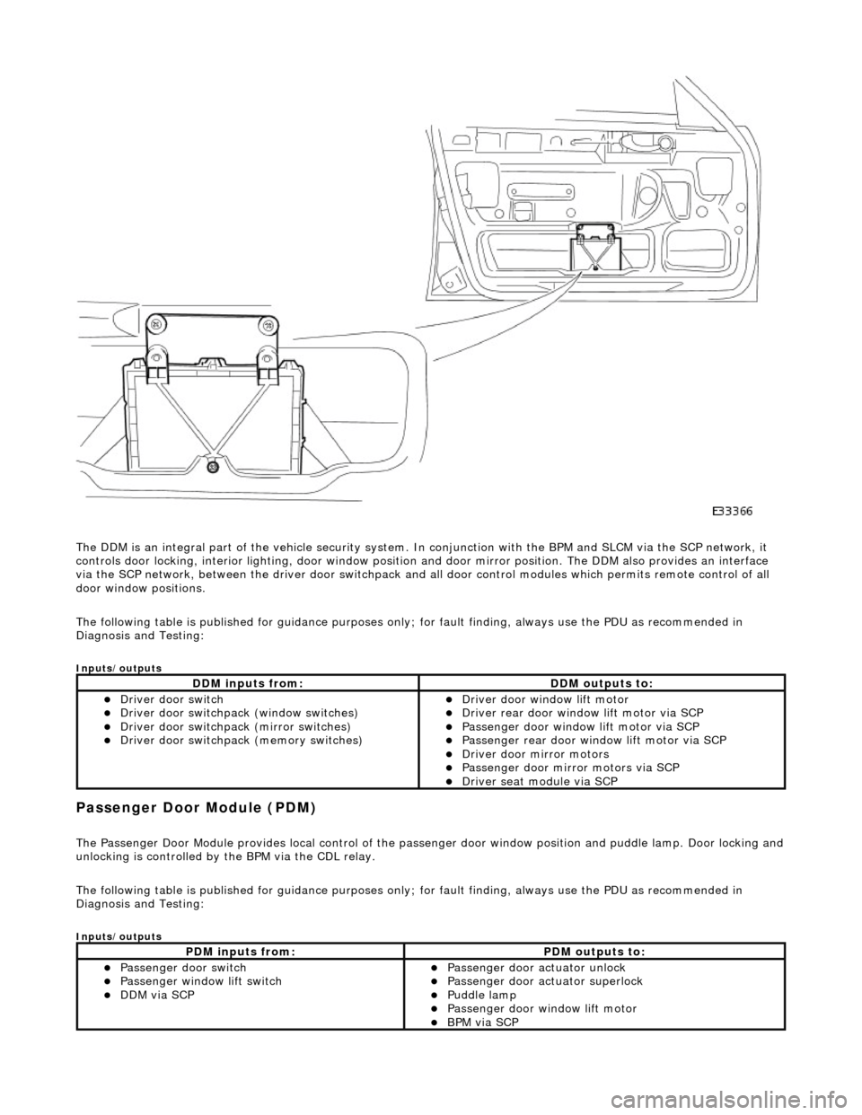 JAGUAR X308 1998 2.G Workshop Manual  
The DDM is an integral part of the vehi cle security system. In conjunction with the BPM and SLCM via the SCP network, it 
controls door locking, interior lighting, door window position  and door mi