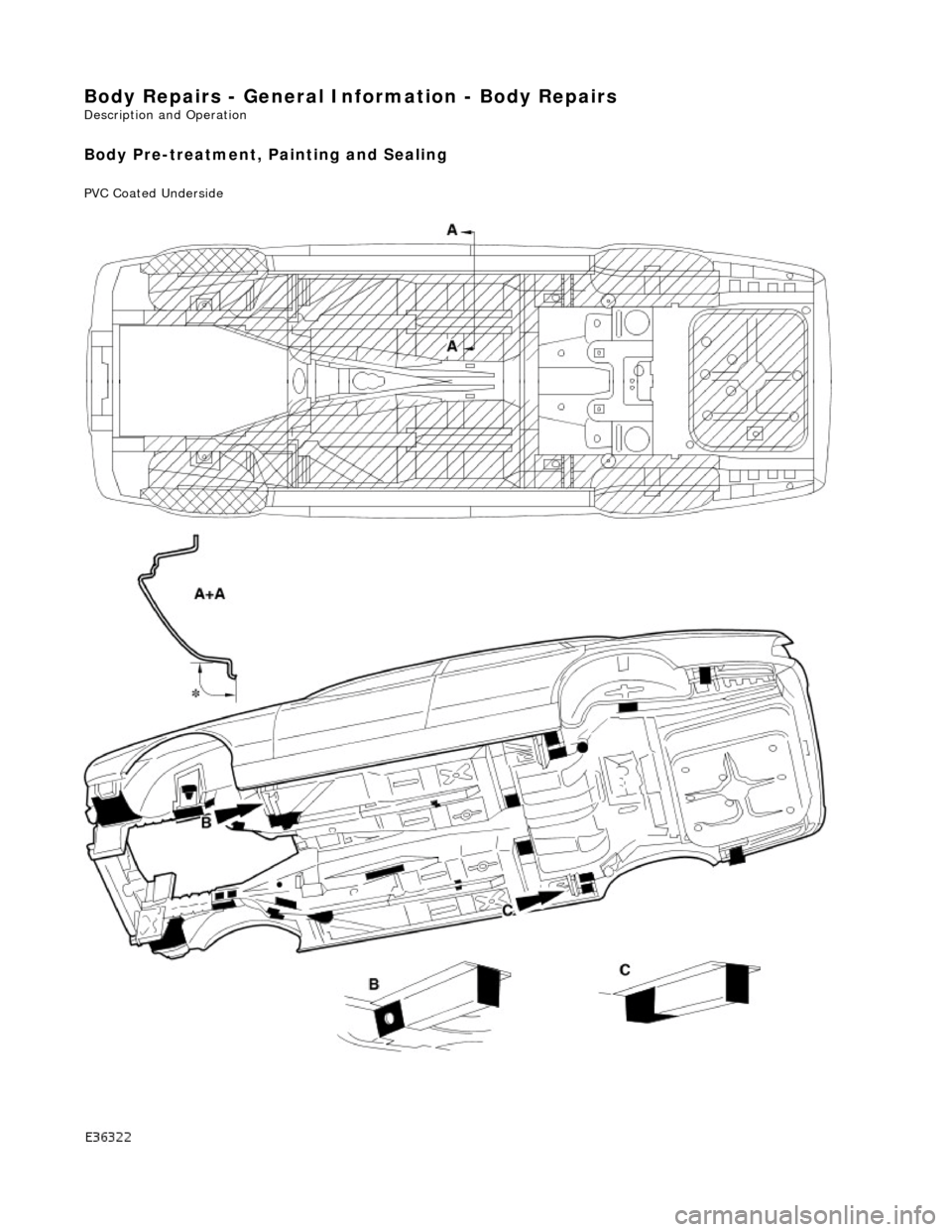 JAGUAR X308 1998 2.G Workshop Manual Body Repairs - General Information - Body Repairs
Description and Operation
Body Pre-treatment, Painting and Sealing
PVC Coated Underside
JAGUAR X308 1998 2.G Workshop Manual Body Repairs - General Information - Body Repairs
Description and Operation
Body Pre-treatment, Painting and Sealing
PVC Coated Underside