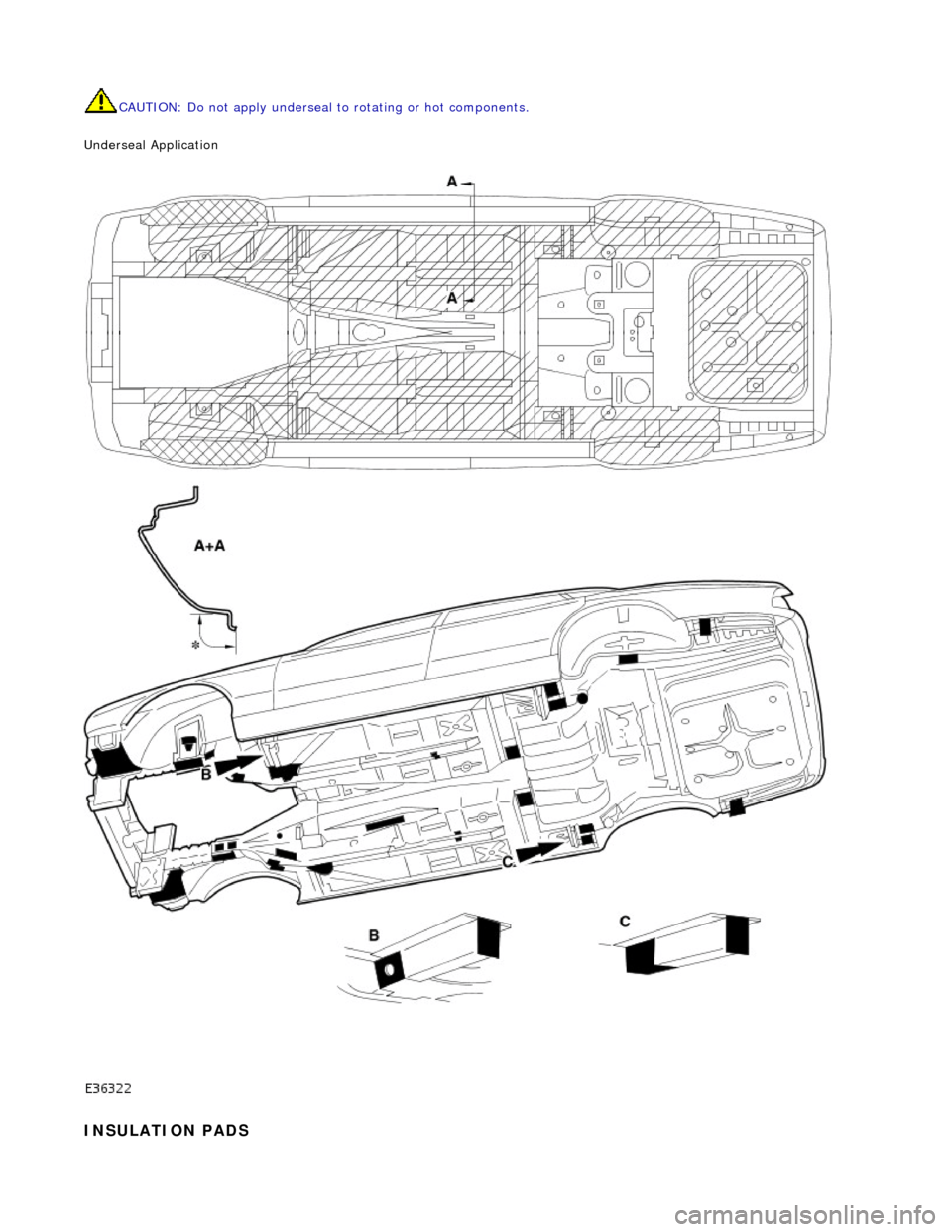 JAGUAR X308 1998 2.G Workshop Manual CAUTION: Do not apply underseal to rotating or hot components. 
Underseal Application 
 
INSULATION PADS 
    