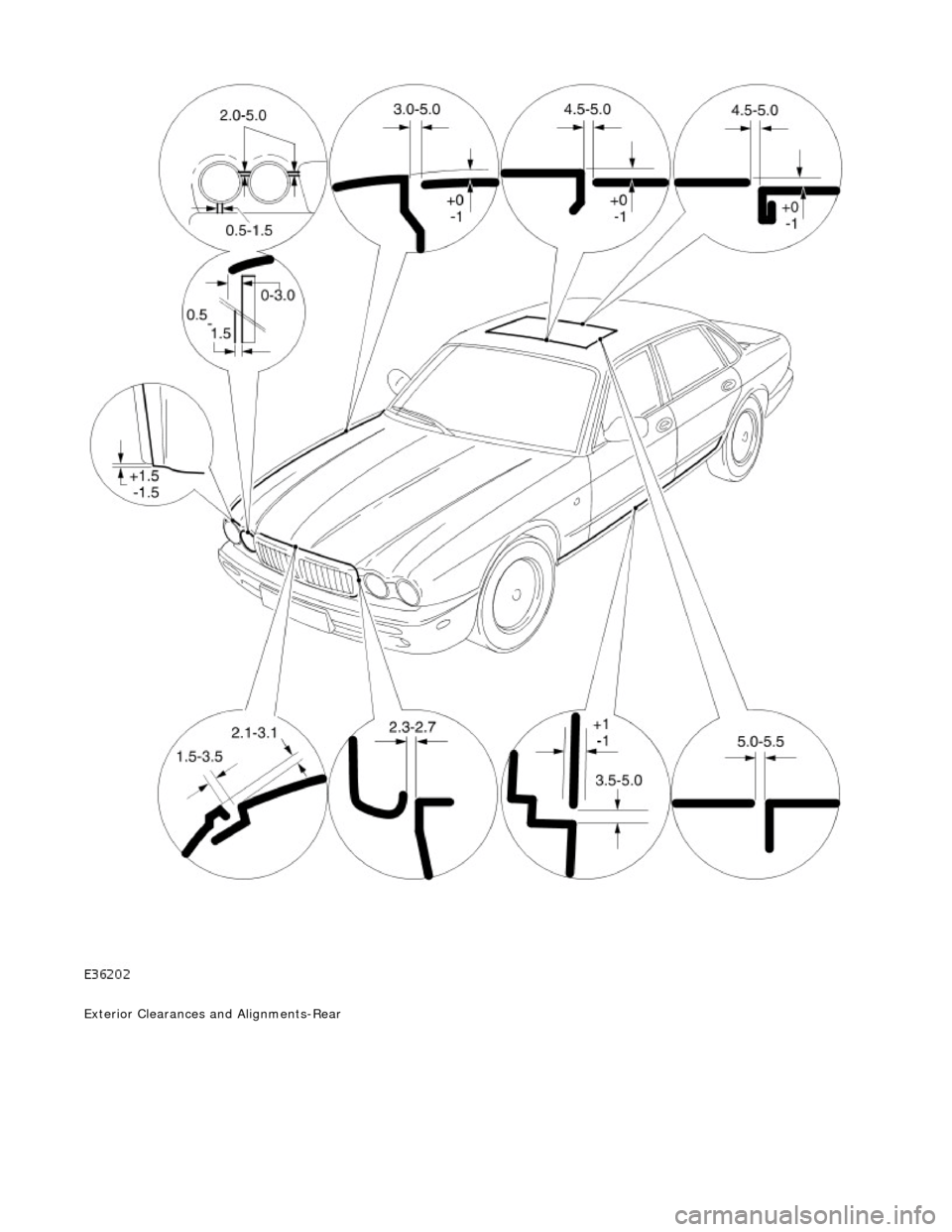 JAGUAR X308 1998 2.G Workshop Manual  
Exterior Clearances  and Alignments-Rear 
    