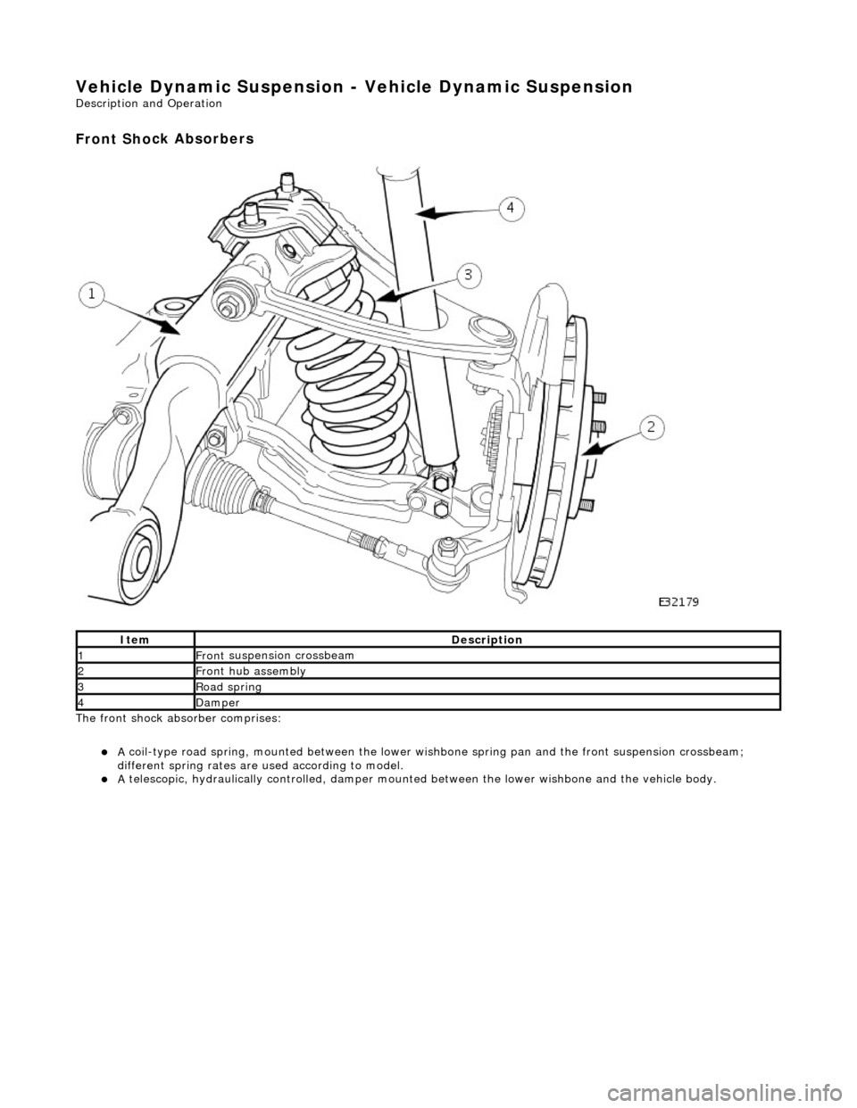 JAGUAR X308 1998 2.G Repair Manual Vehicle Dynamic Suspension - Vehicle Dynamic Suspension
Description an
d Operation
Front Sho
ck Absorbers
The front shock absorber
comprises:
A
coil-type road spring, mounted between the JAGUAR X308 1998 2.G Repair Manual Vehicle Dynamic Suspension - Vehicle Dynamic Suspension
Description an
d Operation
Front Sho
ck Absorbers
The front shock absorber
comprises:
A
coil-type road spring, mounted between the