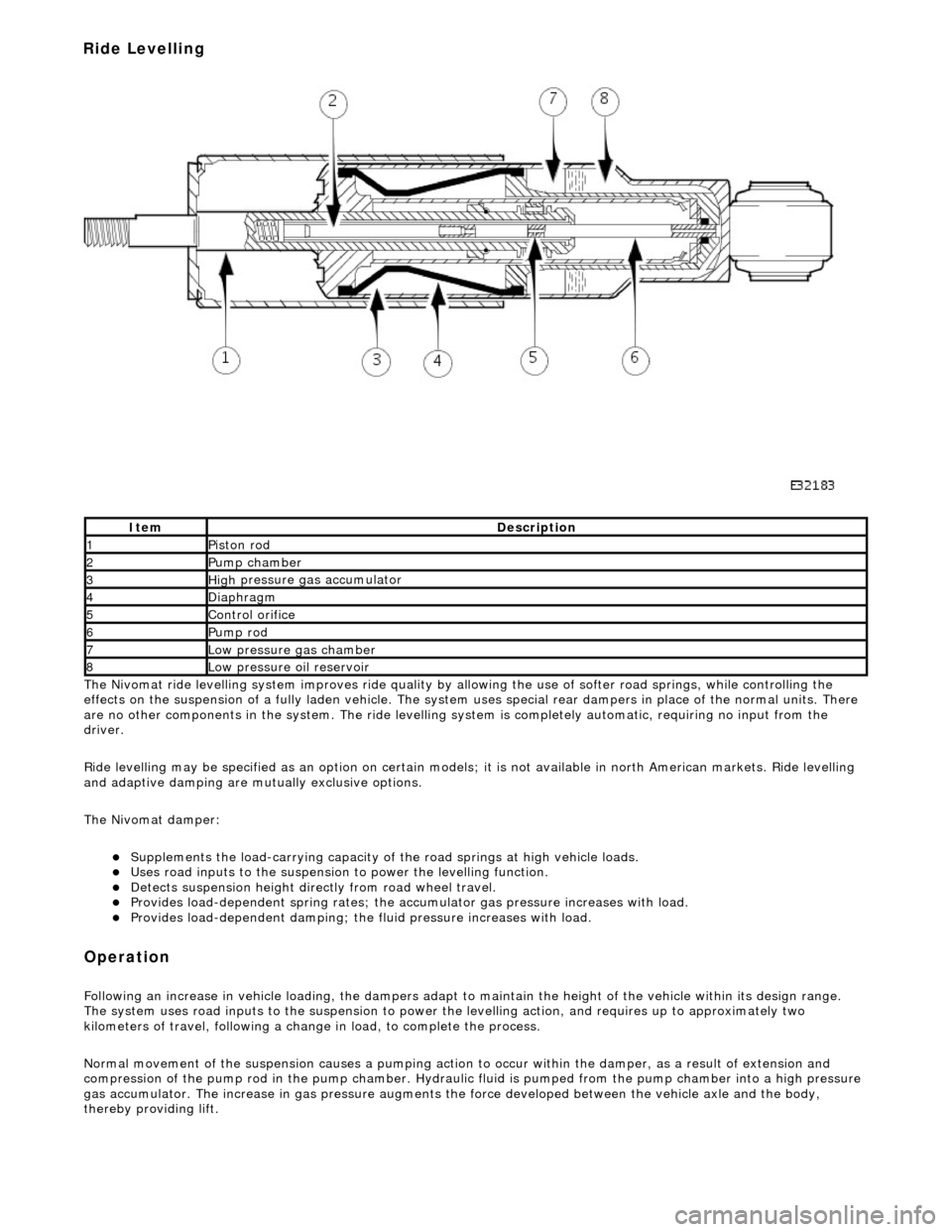 JAGUAR X308 1998 2.G Workshop Manual  
The
  Nivomat ride levelling system improves ride quality by al
lowing the use of softer road springs, while controlling the 
effects on the suspension of a fully laden vehicle. The system uses spec