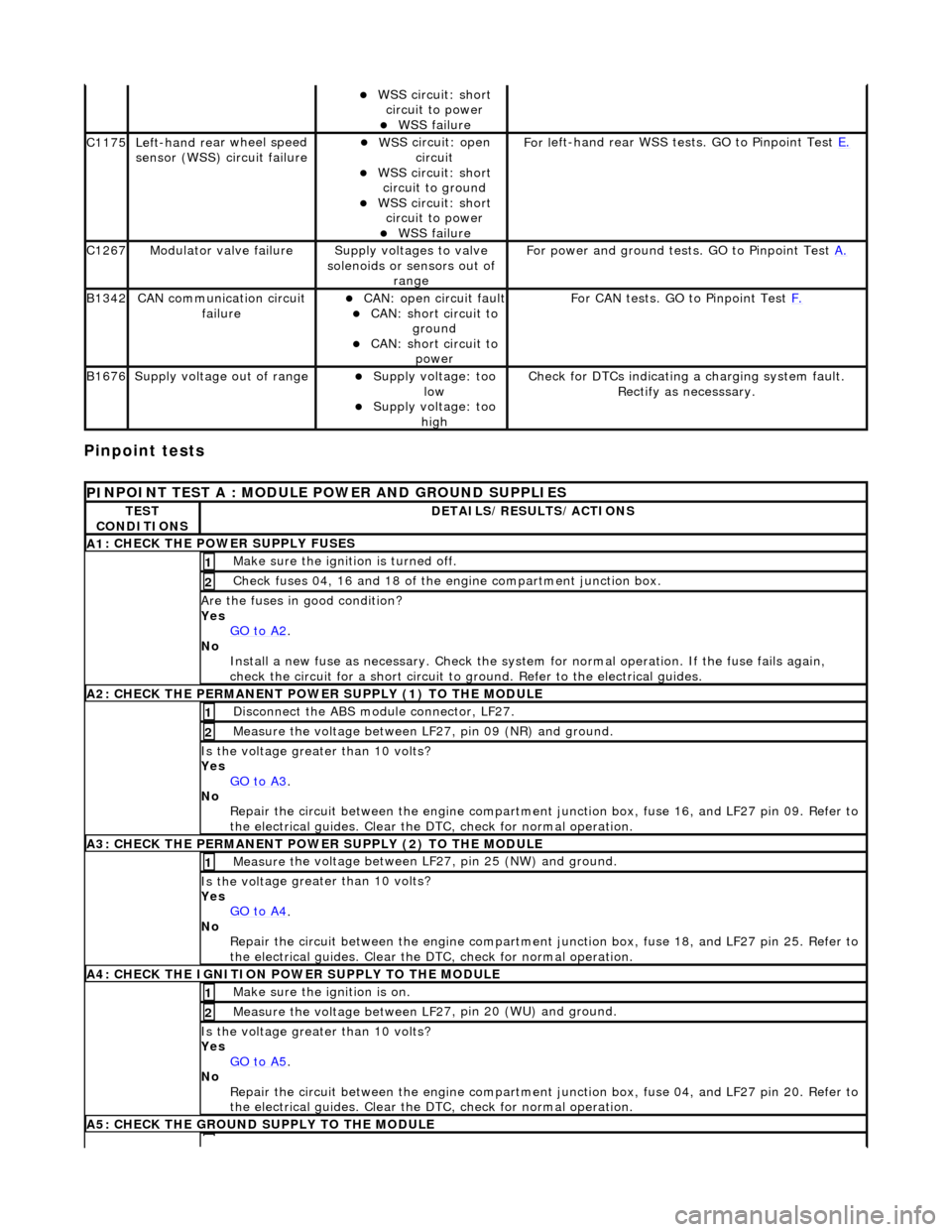 JAGUAR X308 1998 2.G Service Manual Pinpoint tests
W
S
S circuit: short
circuit to power
WSS f
ailure
C1
175Left -hand re
ar wheel speed
sensor (WSS) circuit failure
W S
S circuit: open
circuit
WS
S circuit JAGUAR X308 1998 2.G Service Manual Pinpoint tests
W
S
S circuit: short
circuit to power
WSS f
ailure
C1
175Left -hand re
ar wheel speed
sensor (WSS) circuit failure
W S
S circuit: open
circuit
WS
S circuit