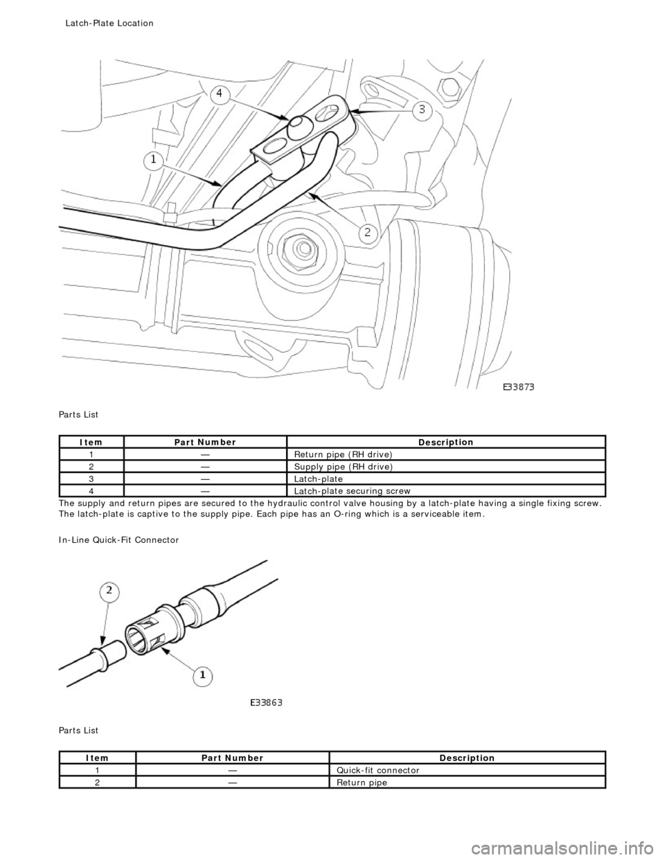 JAGUAR X308 1998 2.G Workshop Manual  
P a
 rts List 
The supply and return pipes are secured to  the hydraulic control valve housing by a latch-plate having a single fixing screw. 
The latch-plate is captive to the  supply pipe. Each pi