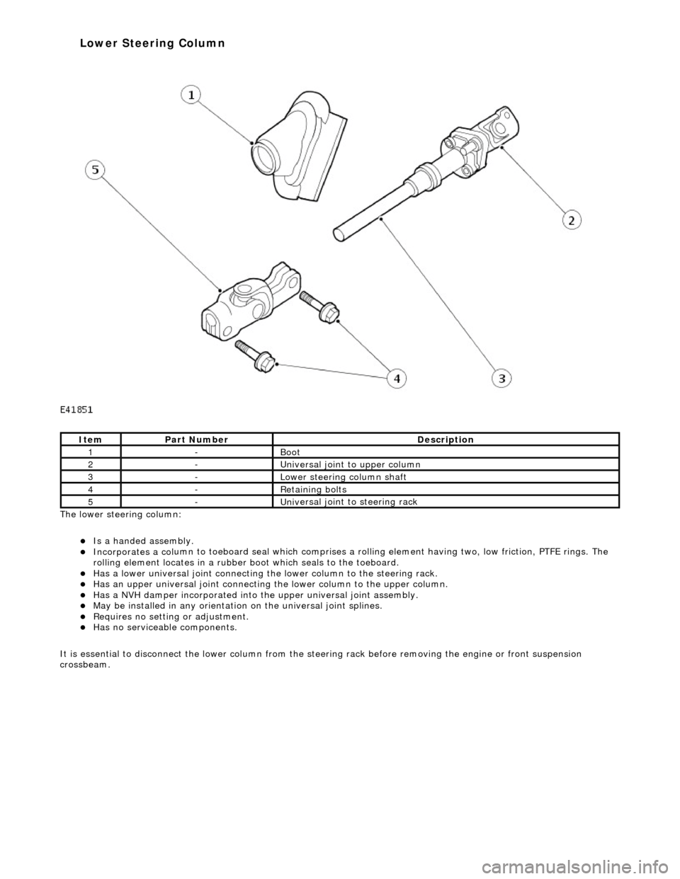 JAGUAR X308 1998 2.G Owners Manual
The lower steeri ng col
umn:
Is a han
ded assembly
.
Incorporates
a col
umn to toeboard seal
which comprises a rolling element having two, low friction, PTFE rings. The
rolling elemen JAGUAR X308 1998 2.G Owners Manual
The lower steeri ng col
umn:
Is a han
ded assembly
.
Incorporates
a col
umn to toeboard seal
which comprises a rolling element having two, low friction, PTFE rings. The
rolling elemen