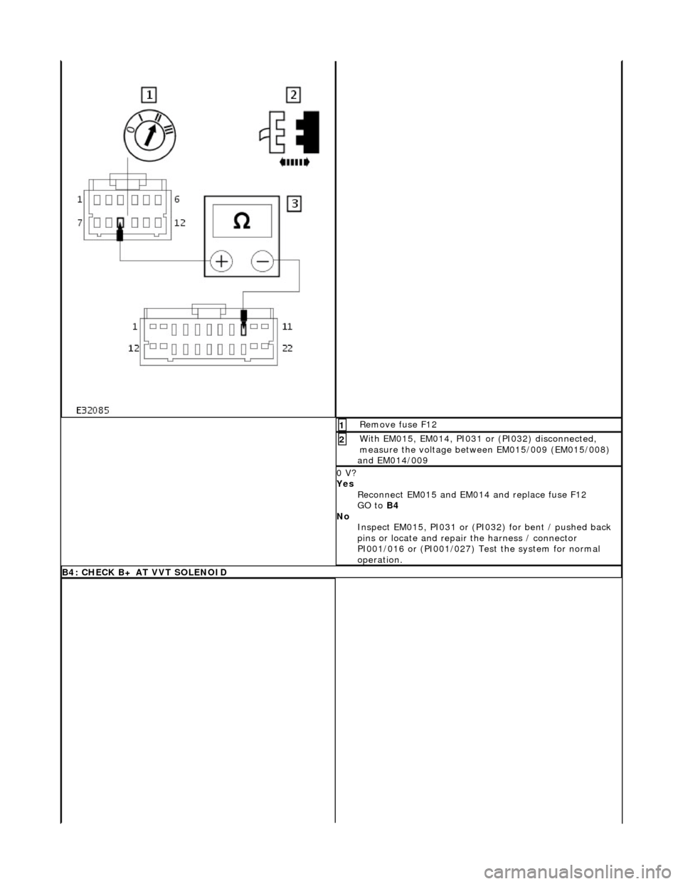 JAGUAR X308 1998 2.G User Guide  R
emove fuse F12 
1 
W

ith EM015, EM014, PI031 or (PI032) disconnected, 
measure the voltage between EM015/009 (EM015/008) 
and EM014/009 
2 
0 V?
  
Yes  Reconnect EM015 and EM0 14 and replace fuse